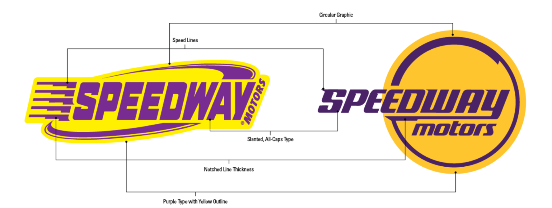 Speedway Before After 2x