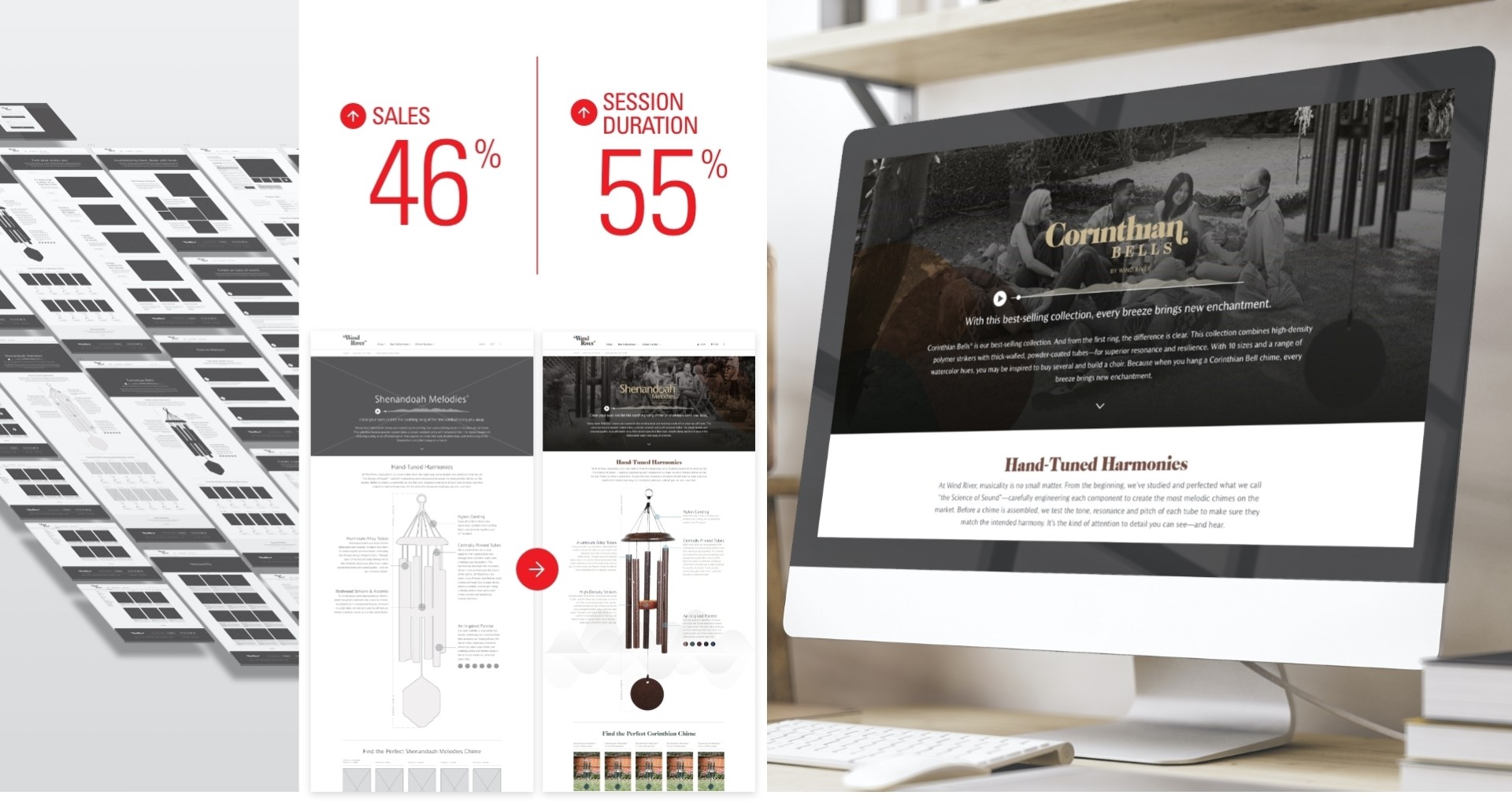Wind river updates graph